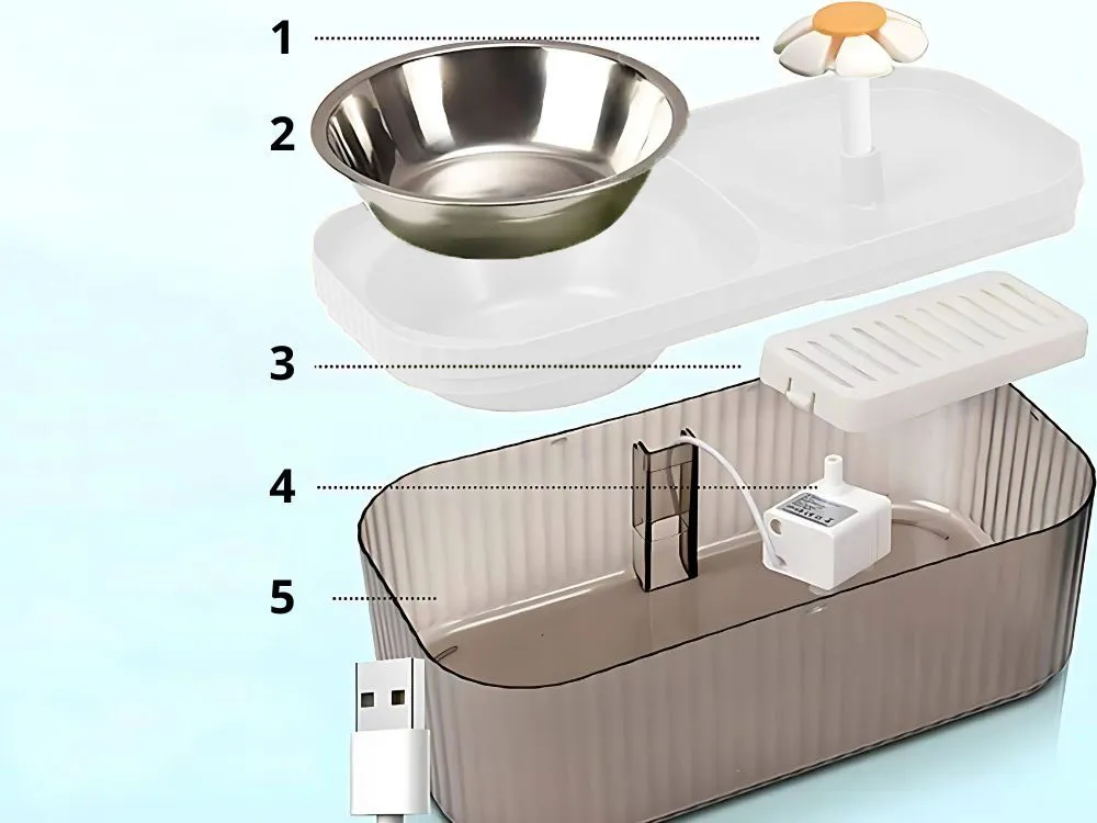 Automatyczna miska z fontanną